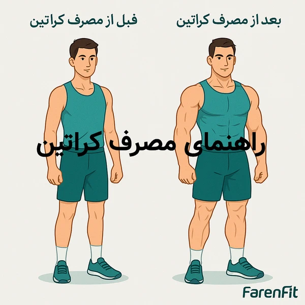راهنمای مصرف کراتین